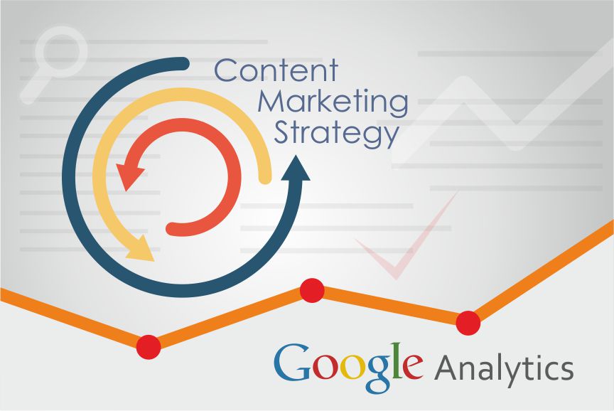  How to Use Google Analytics in Content Marketing Strategy