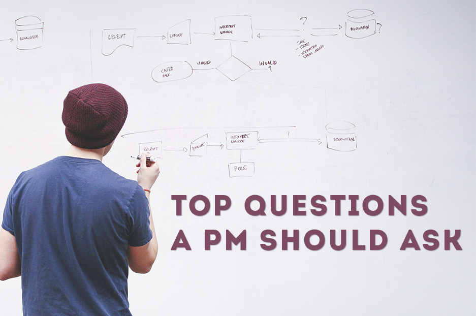 Top questions a PM should ask before start a web project